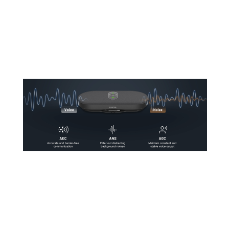 Linkvil CA400, беспроводной комплект для ВКС и презентаций